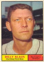 1961 Topps Baseball Cards      187     Billy Klaus